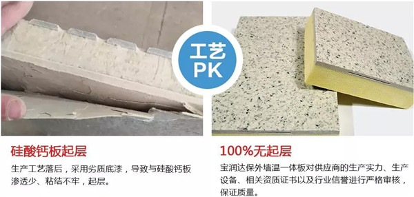 保温一体板 保温一体板