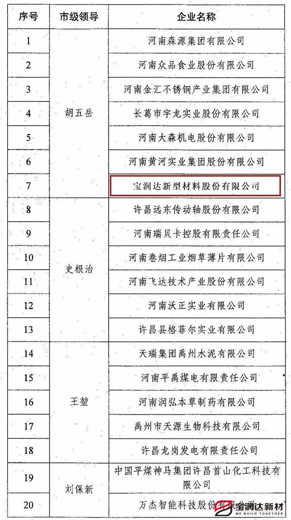 宝润达外墙保温一体板